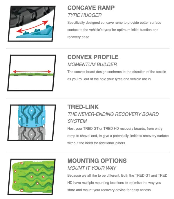 TRED GT Grand Touring Recovery Tracks