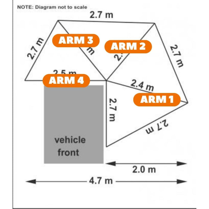 30 Second StormChaser 270° Awning | 2.1m (Medium) or 2.7m - Vehicle Awnings