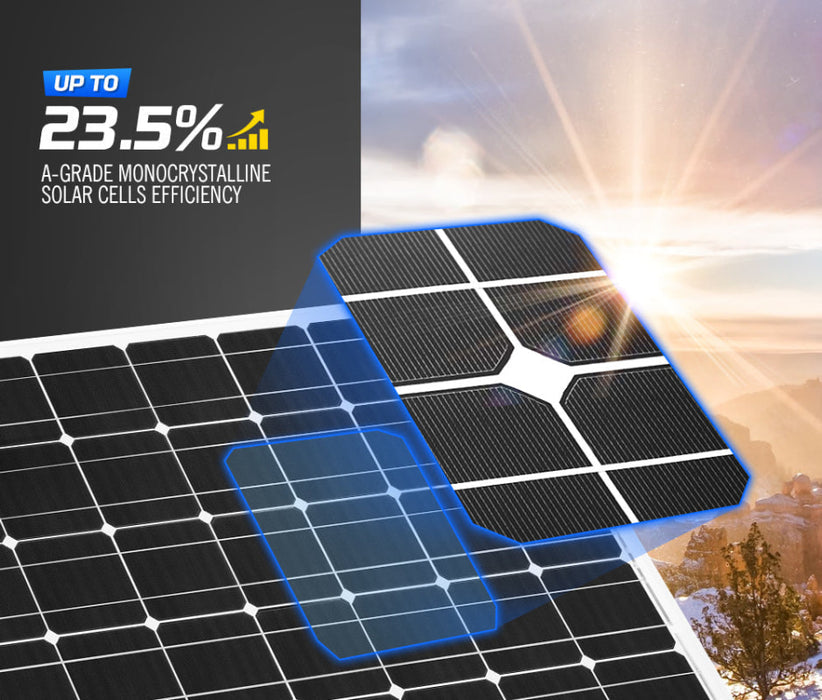 ATEM Power 12V Mono Solar Panel Kit | 130W/250W | Pair - Rooftop Solar Panels