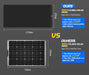 Atem Power 12v Shingled Mono Solar Panel Kit | 110W/200W - Lightweight Solar Panels