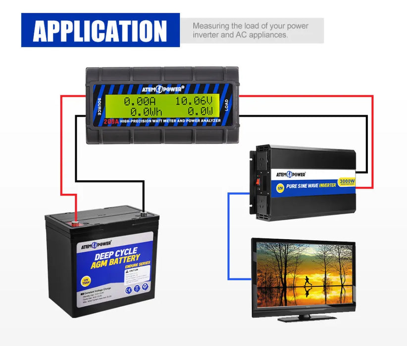 ATEM POWER 200 AMP Digital Volt Watt Meter Caravan 4x4 Camping Solar 12V Ammeter Voltmeter - Solar Accessories