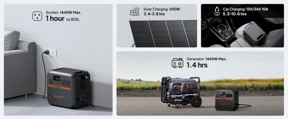 Bluetti AC180P Solar Portable Power Station with multiple outlets and digital display