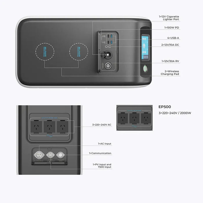 Bluetti Solar Power Station | EP500 2000W | EP500Pro 3000W - Solar Power Station