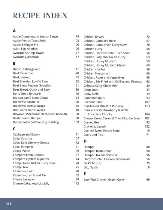 Recipe index for The Camps Australia Wide Community Cookbook featuring camp cooking dishes