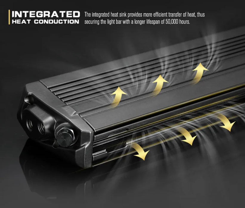 Defend Indust 20 LED LIGHT BAR IP68 Rating 6,000 Lumens - Light Bars