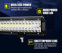 Lightfox 20 FS LED Light Bar - Light Bars