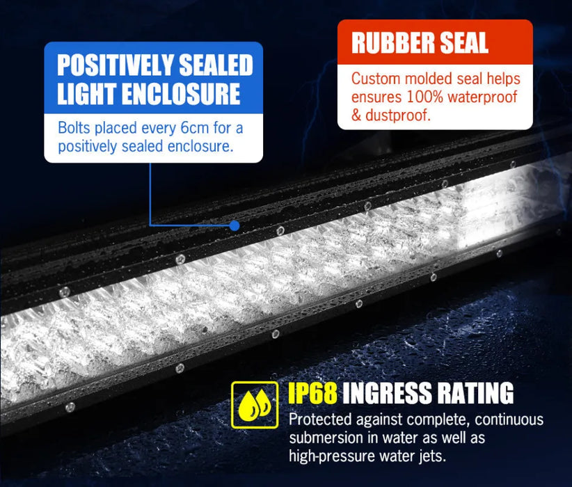 Lightfox 20 LED Light Bar - Light Bars