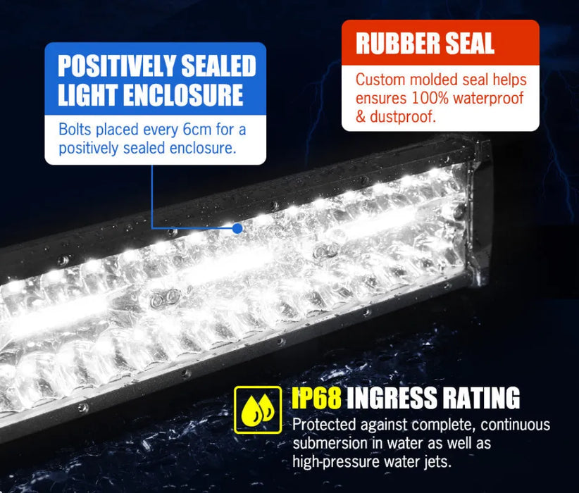 Lightfox 28 LED 3-Row Light Bar - Light Bars