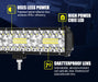 Lightfox 28 LED 3-Row Light Bar - Light Bars