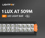 Lightfox Rigel Series 20 LED Light Bar - Light Bars