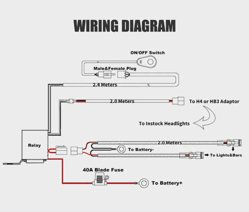 Lightfox Smart Harness Wiring Loom - Lighting Accessories