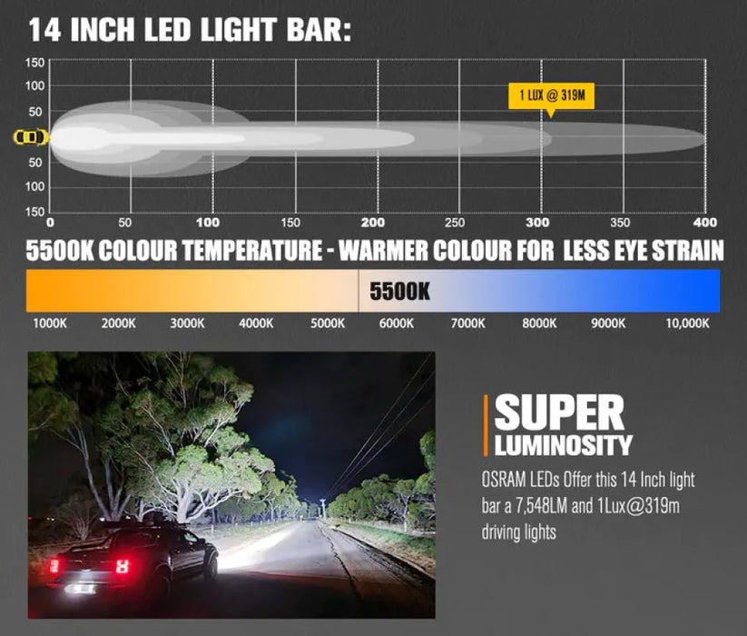 Lightfox Vega Series 14 LED Light Bar - Light Bars