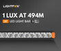 Lightfox Vega Series 28 LED Light Bar - Light Bars