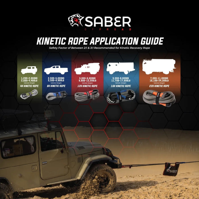 Saber Offroad 2,800kg Kinetic Recovery Rope and Bag - Recovery Rope