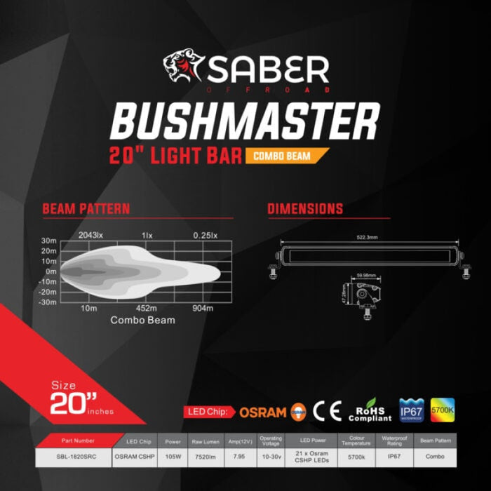 Saber Offroad Bushmaster 20″ Light Bar | Combo Beam - Light Bars